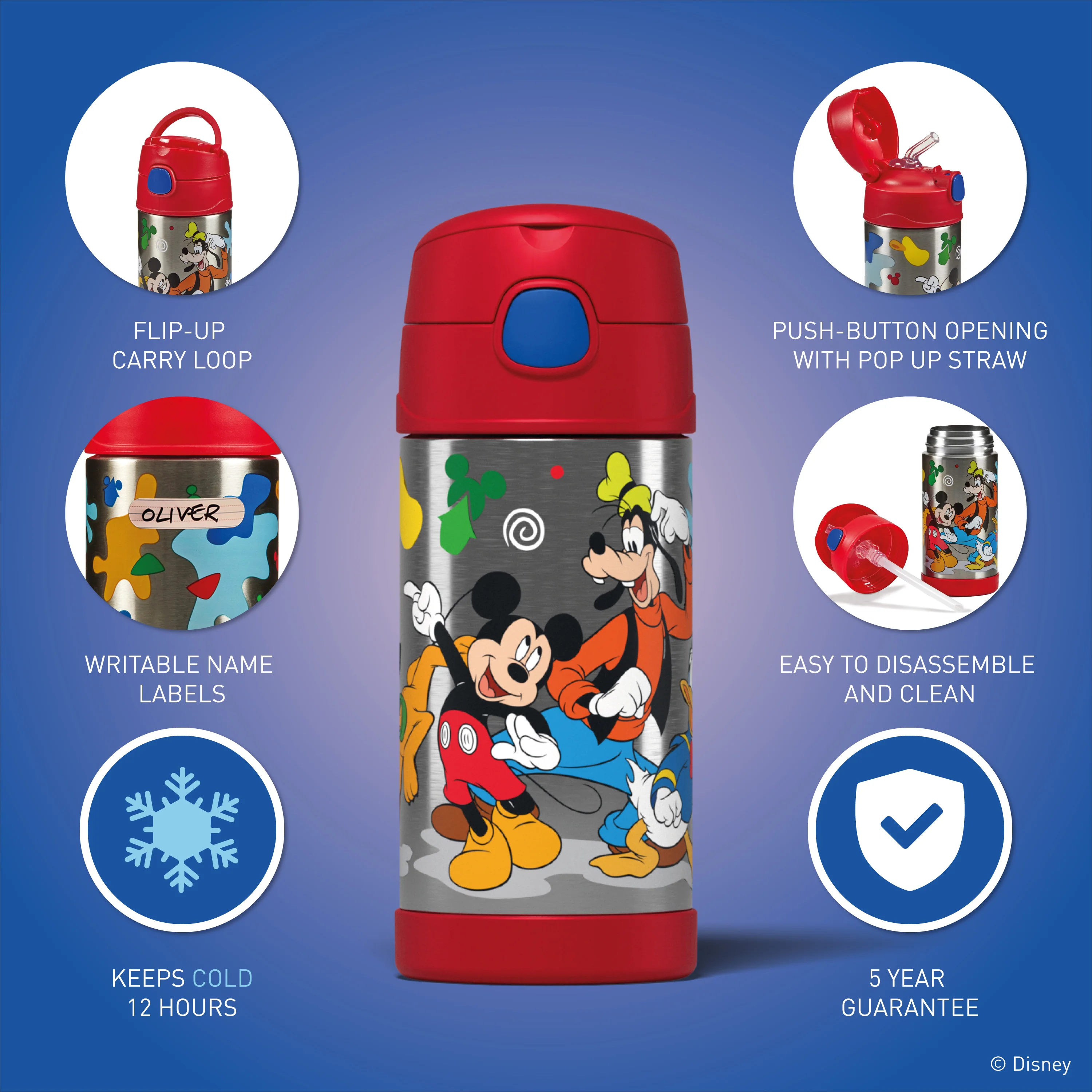 FUNTAINER® BOTTLE - DISNEY MICKEY & FRIENDS - Image 3